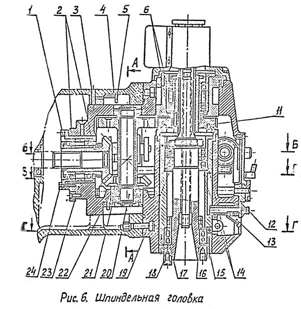Шпиндельная бабка консольно-фрезерного верстата СФ-40